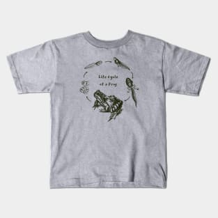 The Metamorphic Journey of Frogs: A Vintage Goblincore Display for Science Teachers Kids T-Shirt